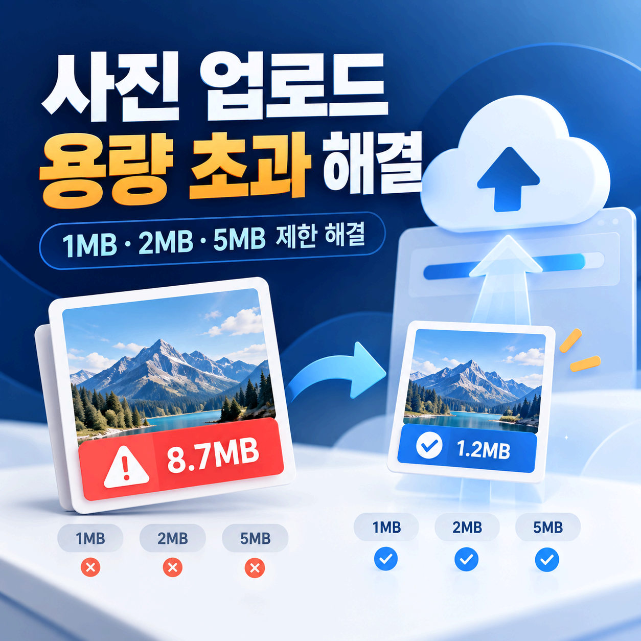 사진 업로드 용량 초과 해결